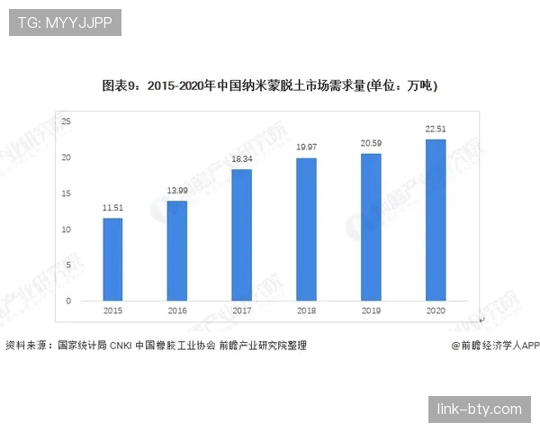 瓦伦西亚:传统强队光环消退,对当前竞争格局形成持续影响 瓦伦西亚:传统强队光环消退,对当前竞争格局形成持续影响