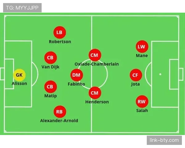 马奎尔高位逼抢效率提升如何瓦解对手中场防守体系