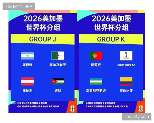 2026世界杯48支球队12个小组分组规则怎么安排