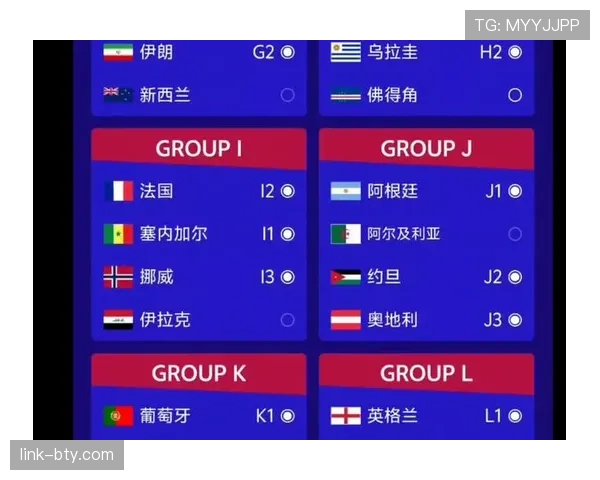 2026世界杯为什么这样确认晋级