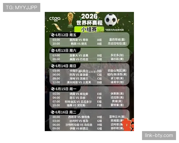 乌拉圭2026世界杯小组赛赛程解析 出线形势与关键战前瞻